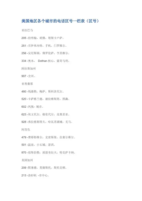 美国地区各个城市的电话区号一栏表(区号)综述