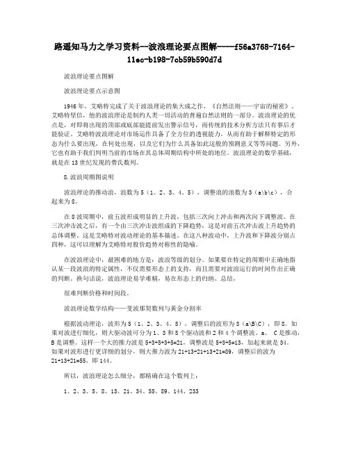 路遥知马力之学习资料--波浪理论要点图解