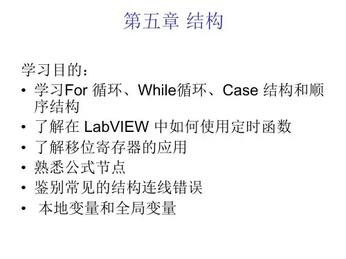 labview第五章