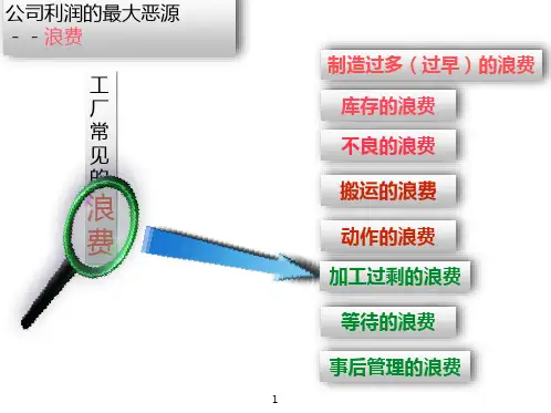 工厂常见的八大浪费及解决办法(四)