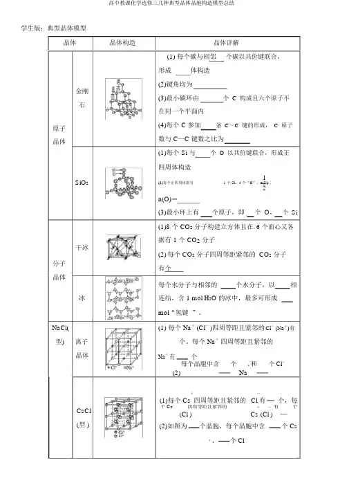 高中教学化学选修三几种典型晶体晶胞结构模型总结