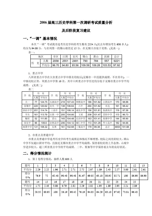 质量分析