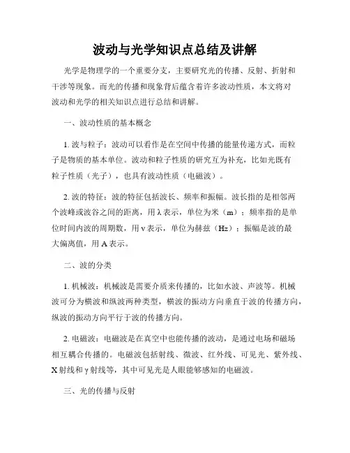 波动与光学知识点总结及讲解