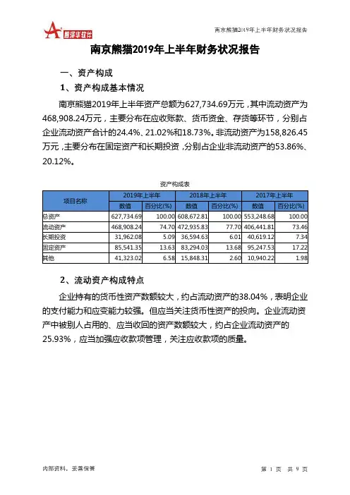 南京熊猫2019年上半年财务状况报告