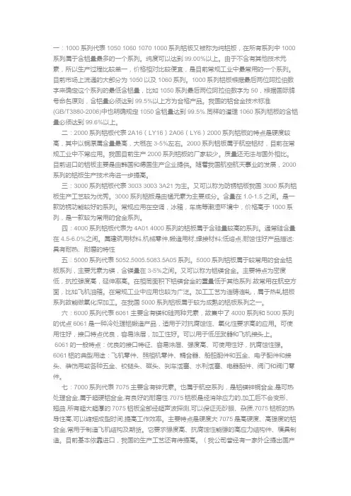 铝型材标号及用途