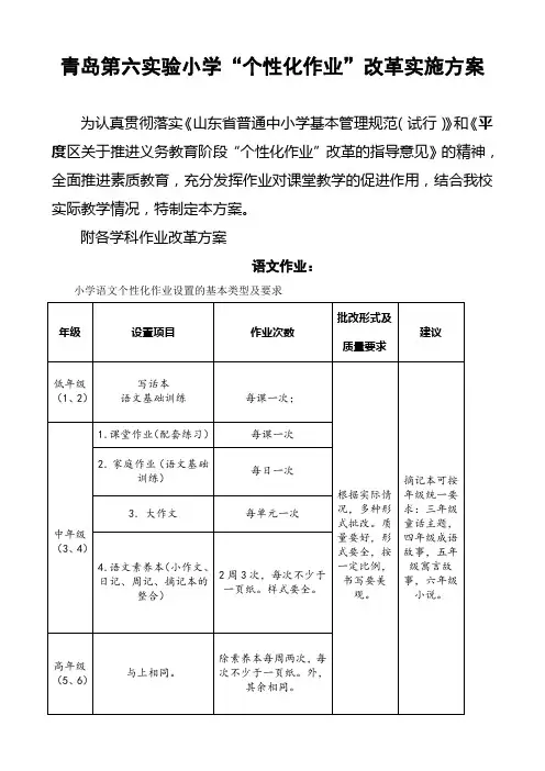 青岛第六实验小学“个性化作业”改革实施方案