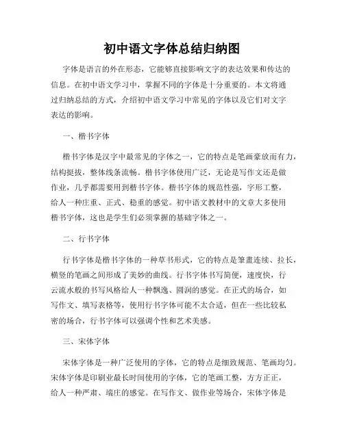 初中语文字体总结归纳图