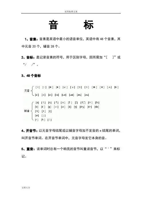 英语音标发音规则汇总情况