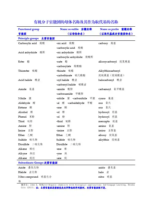 有机分子官能团母体和取代基中英文名称2