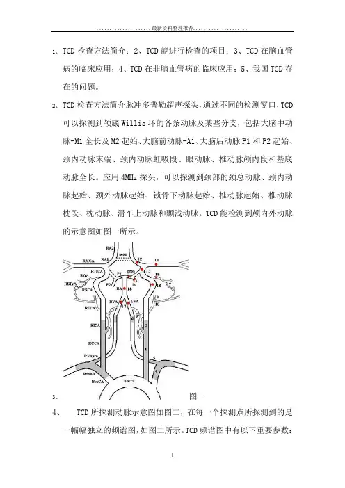 TCD检查方法简介