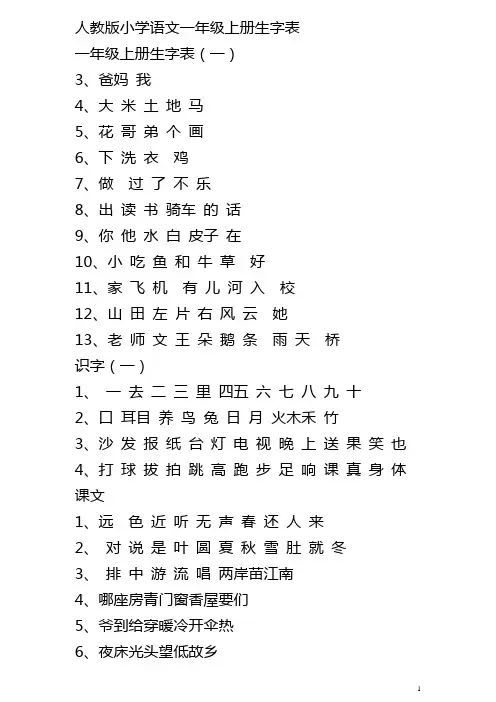 (完整版)人教版_小学语文_一、二年级生字表
