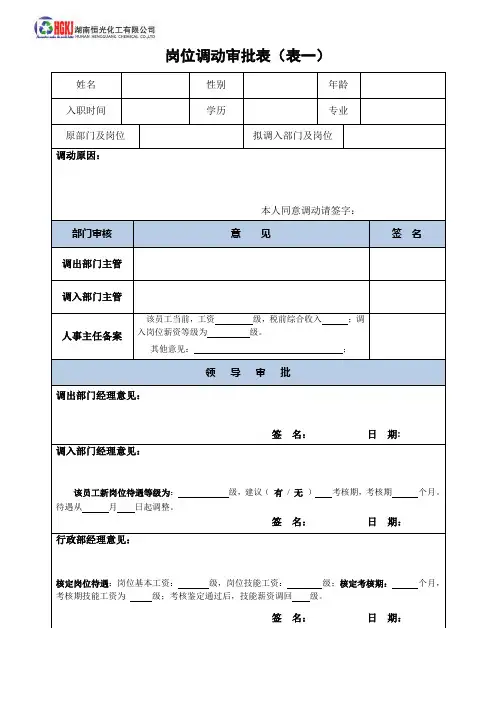 岗位调动审批及考核鉴定表