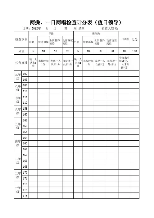 两操、一日两唱检查表