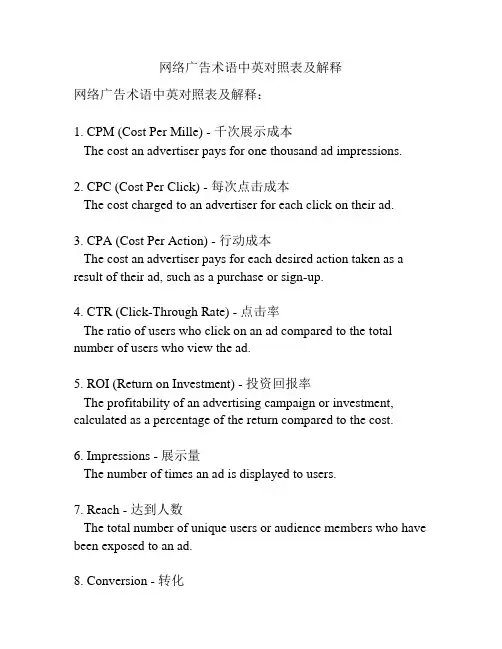 网络广告术语中英对照表及解释