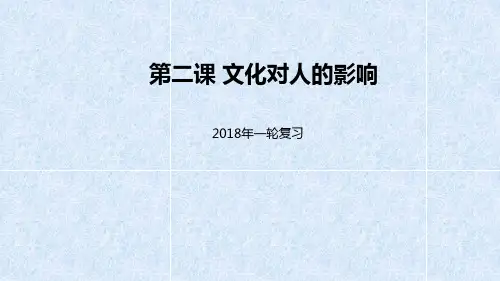2018届高考政治一轮复习必修三：第2课文化对人的影响课件