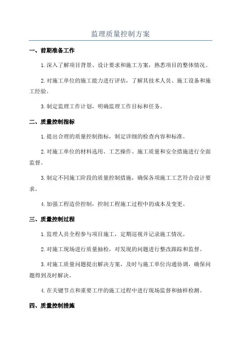 监理质量控制方案