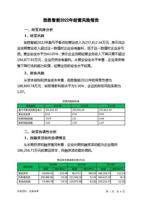 300083劲胜智能2022年经营风险报告
