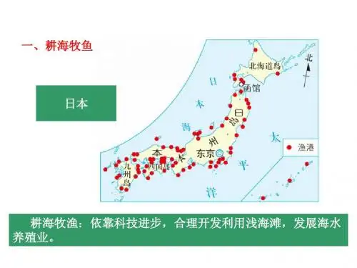 七年级历史与社会上册课件：第三单元 第三课 傍水而居(共32张PPT)