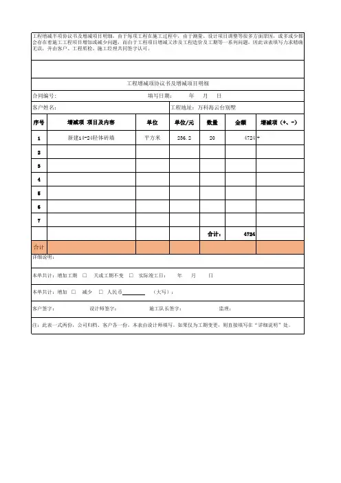 装修增减项单模板