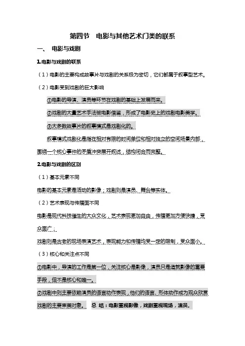 第四节《电影与其他艺术门类的联系》