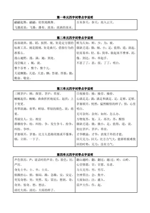 小学苏教版四年级下全册带点字解释