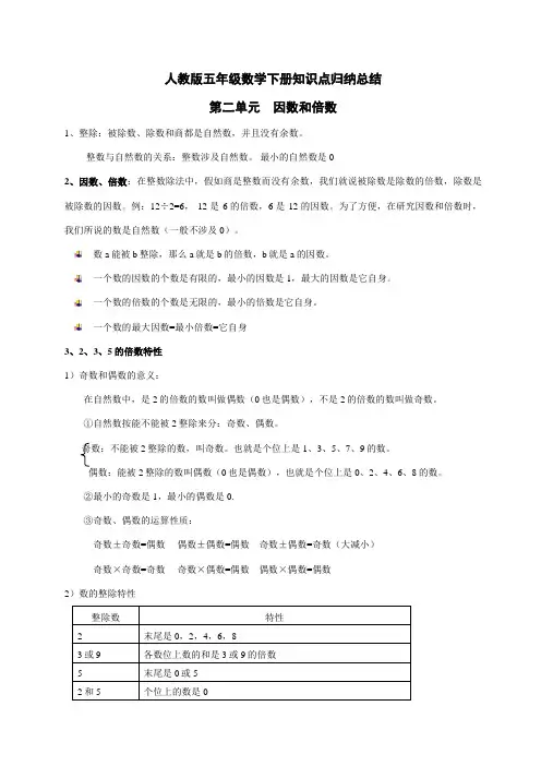 2023年人教版五年级下册数学知识点归纳