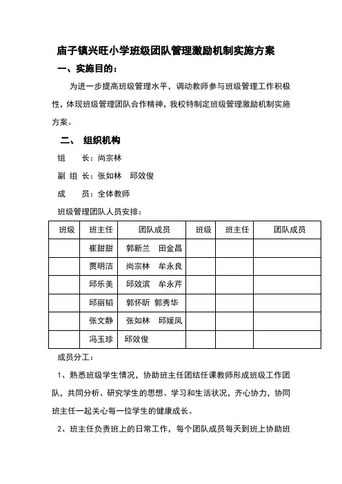 兴旺小学班级管理团队激励机制(1)