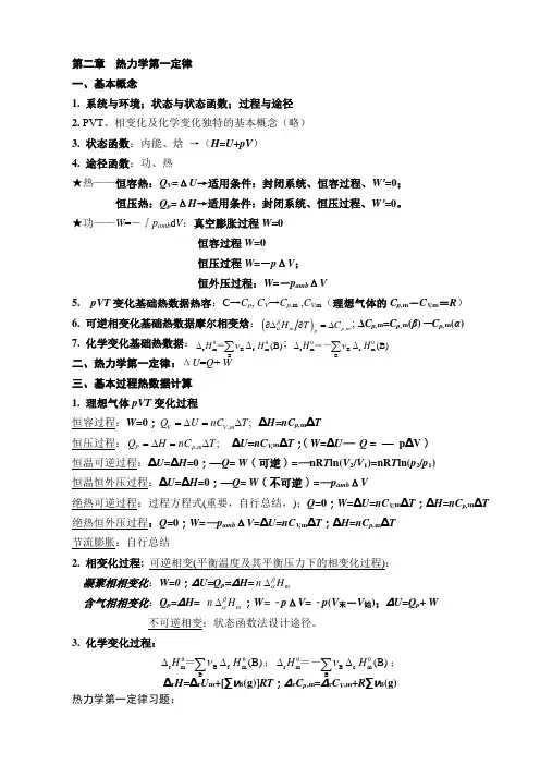热力学第一定律
