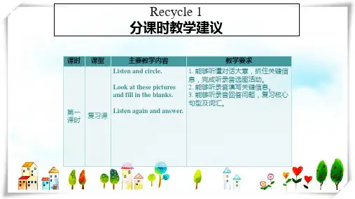 人教版PEP英语六年级上册Recycle 1 分课时教学建议-课件