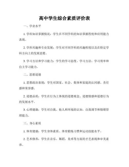 高中学生综合素质评价表