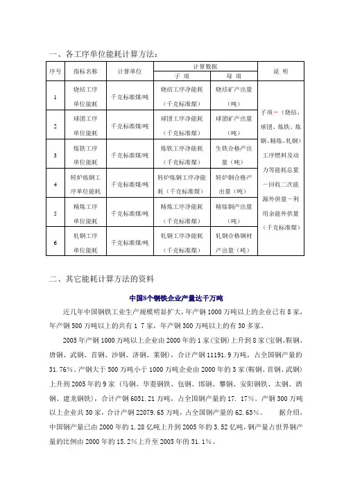 工序单位能耗的计算方法、及企业吨钢可比能耗计算方法