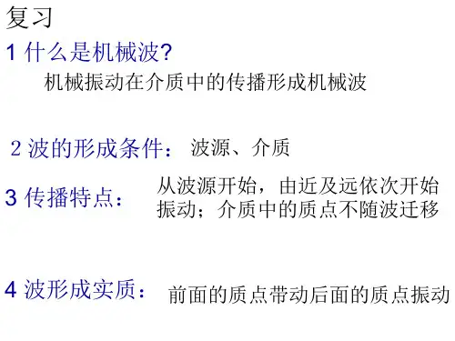 波的图象(波长、频率和波速)课件