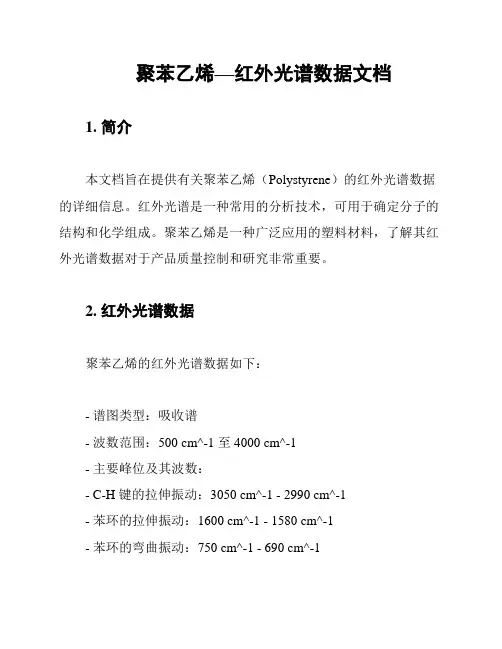 聚苯乙烯—红外光谱数据文档