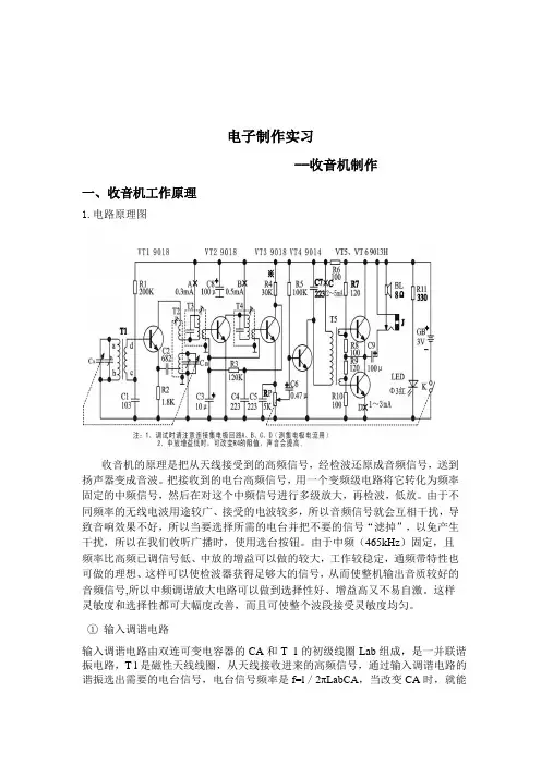 电子制作实习-收音机制作