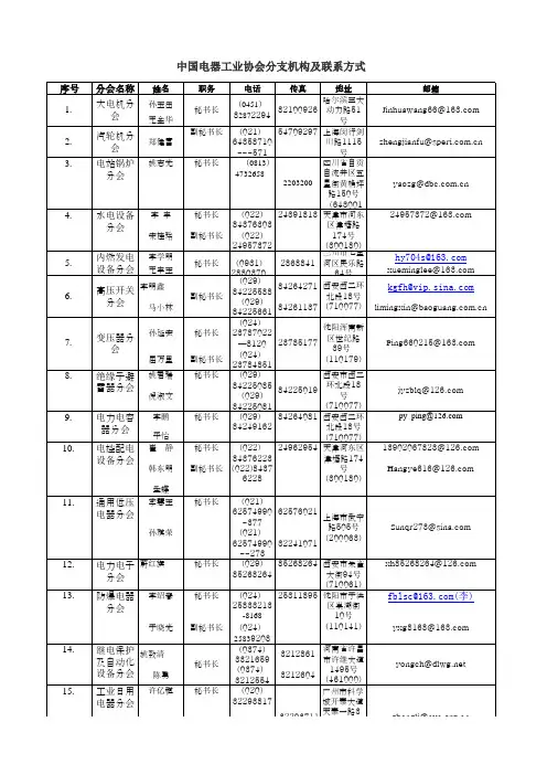 电器工业协会各分支机构联系方式