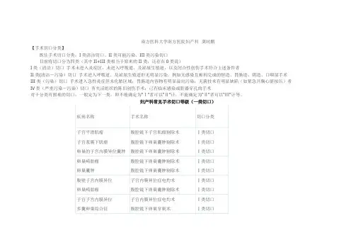 妇产科常见手术切口【范本模板】