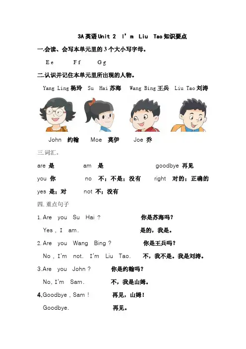 【译林版】3A英语Unit 2  I’m  Liu  Tao知识要点