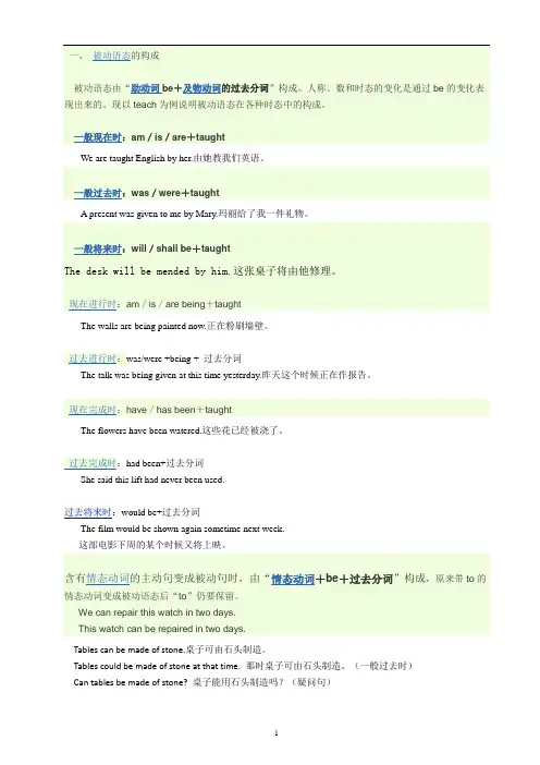 被动语态讲解