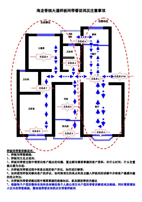 样板间带看说词及带看路线