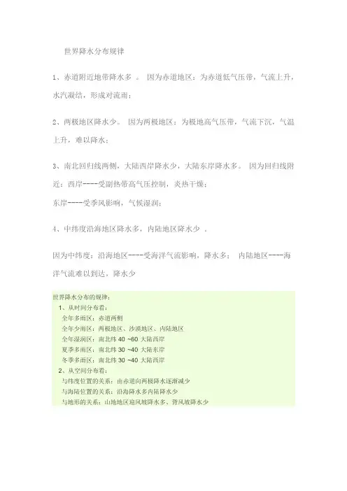 世界降水分布规律