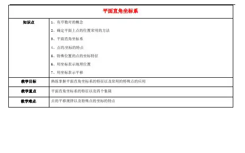 七年级数学下册 第七章 平面直角坐标系教案 (新版)新