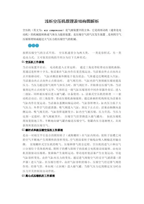 浅析空压机原理及结构图解析