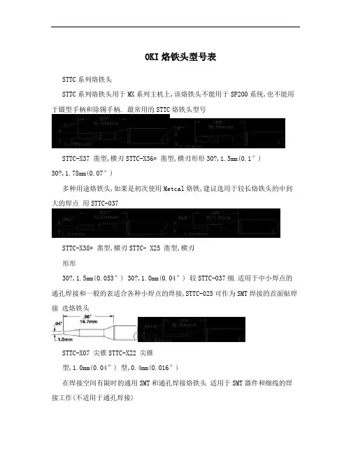 OKI烙铁头型号表