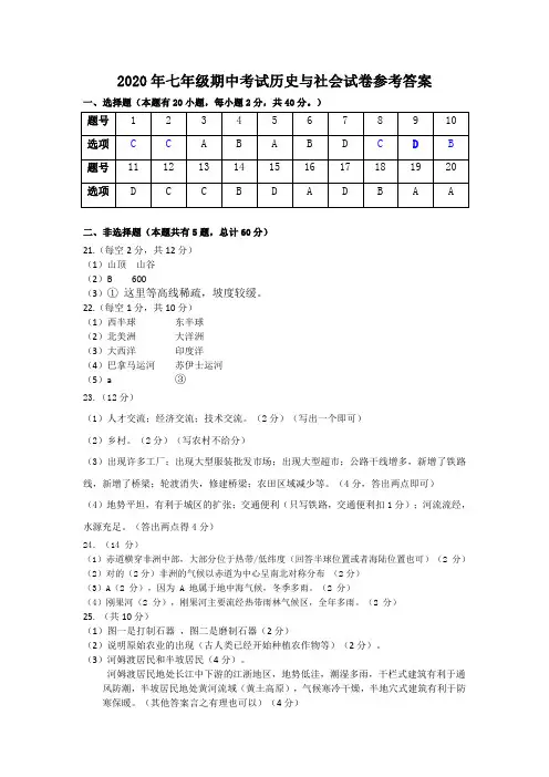 2020年七年级上册期中考试历史与社会试卷参考答案(已修改)上册