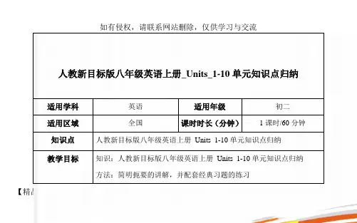 人教新目标版八年级英语上册_Units_1-10单元知识点归纳