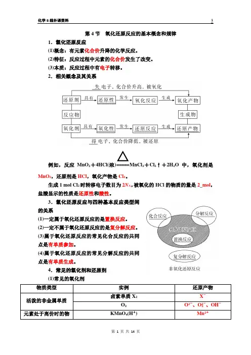 氧化还原反应的基本概念和规律(学生)