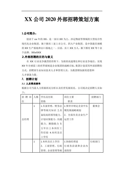 XX公司XX外部招聘策划方案
