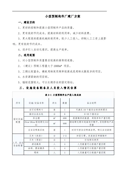 小型预制构件厂制定的建厂方案