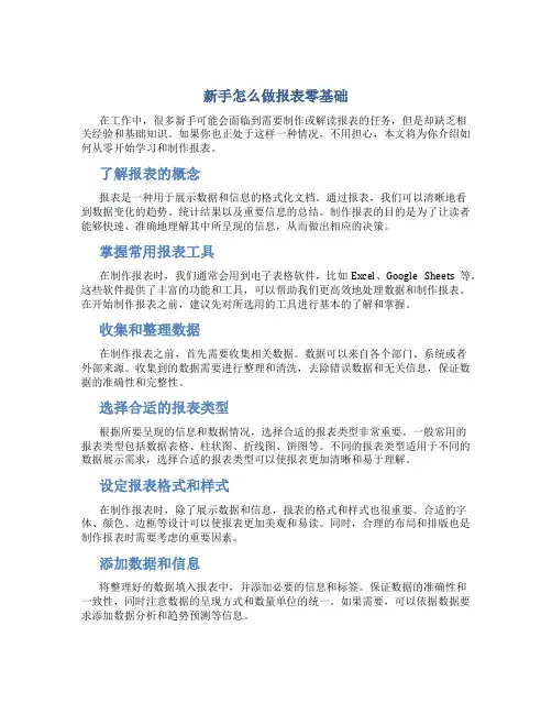 新手怎么做报表零基础