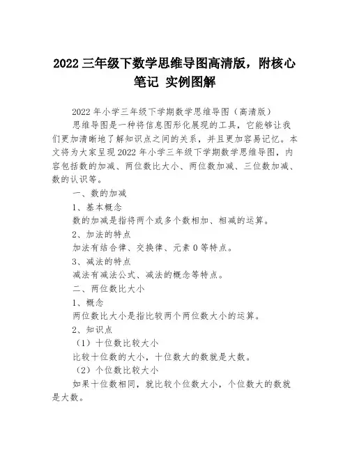 2022三年级下数学思维导图高清版,附核心笔记 实例图解
